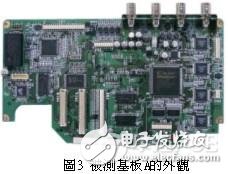 PCB印刷电路板的EMI噪讯设计