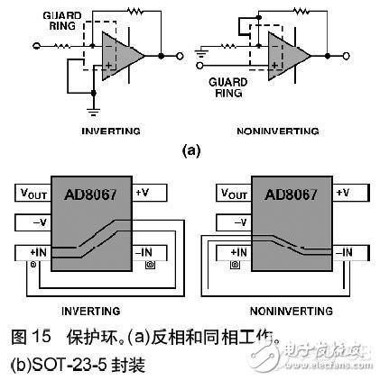 印制电路板PCB布线在高速电路中作用解析