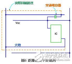 印刷电路基板Layout布线时应注意哪些事项