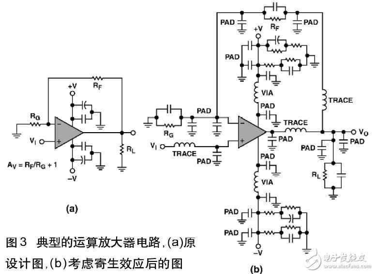 印制电路板PCB布线在高速电路中作用解析