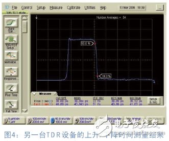 高速PCB设计中真差分TDR测试的方法原理及特点介绍