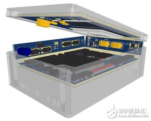 PCB软件与3D软硬结合的技术解析