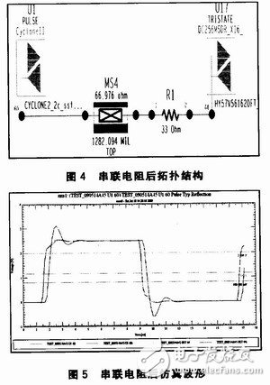 基于信号完整性的高速PCB设计