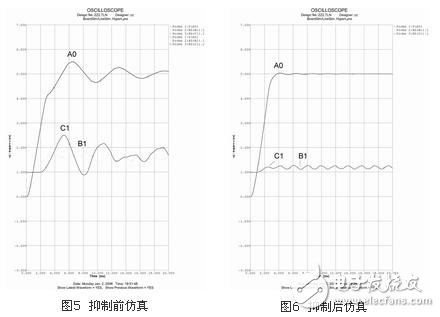 高速PCB板中产生串扰的原因分析以及抑制方法