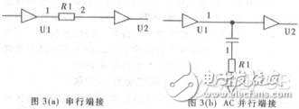 高速数字系统PCB电路中的信号完整性设计方案
