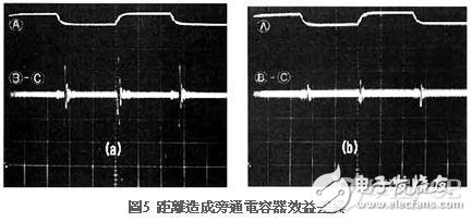 印刷电路基板Layout布线时应注意哪些事项
