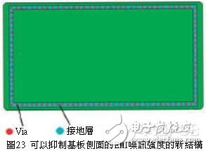 PCB印刷电路板的EMI噪讯设计