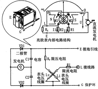 绝缘电阻表怎么使用