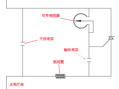 三端双向可控硅开关原理
