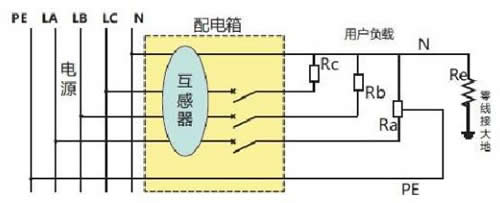 剩余电流互感器及剩余电流探测器