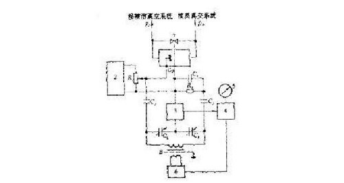 薄膜电容真空计原理