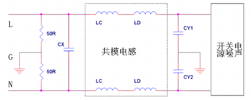 共模电感原理