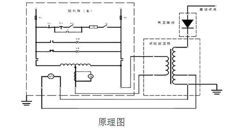 高压分压器工作原理详解