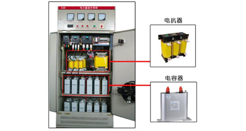 电抗器的安装方法与工艺