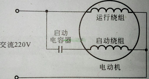 启动电容的作用