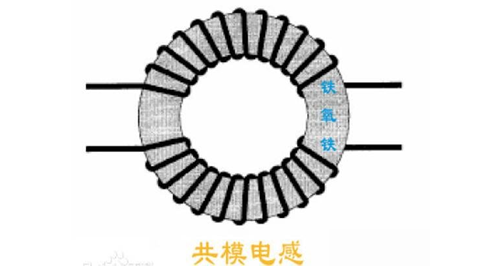 共模电感与差模电感区别