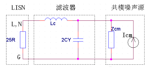 共模电感原理