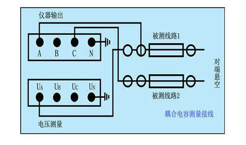如何选择音频耦合电容