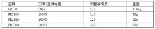 高压分压器工作原理详解