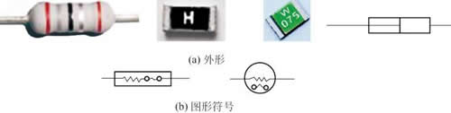 保险电阻器的特点及作用