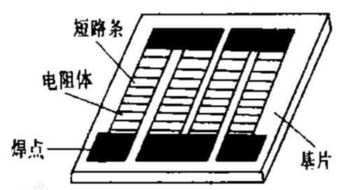 磁敏电阻工作原理及特性