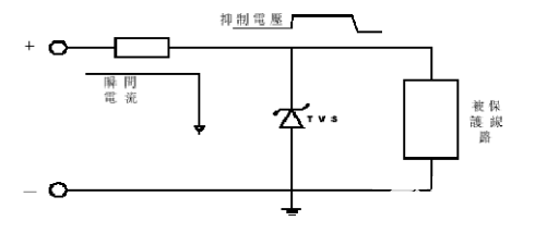 瞬态抑制二极管有哪些作用