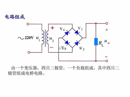 二极管整流电路工作原理图解