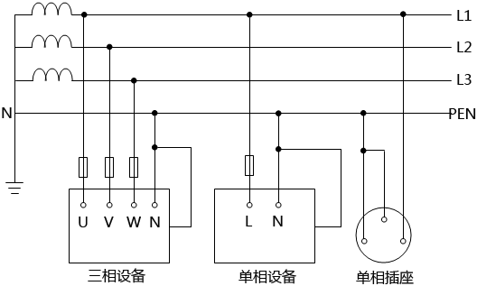 TN-C接低系统 TN-C接低系统