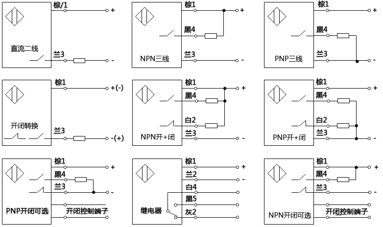 两线接近开关和三线接近开关的区别和应用 - 面包板社区