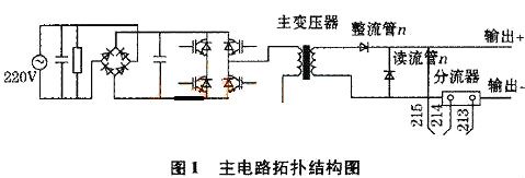 大电流开关电路