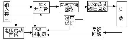 逆变器电路图