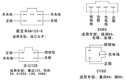 12v充电器整流桥接线图图片