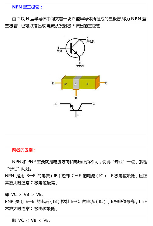 pnp和npn的区别图解