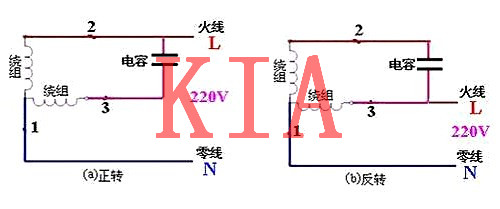 单相电机，三相电机，接线图