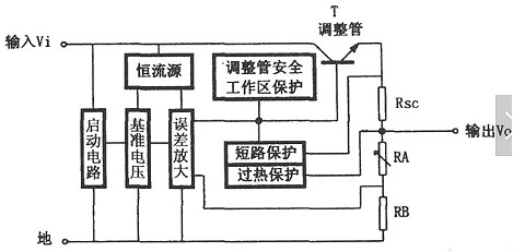 三端稳压管和稳压二极管