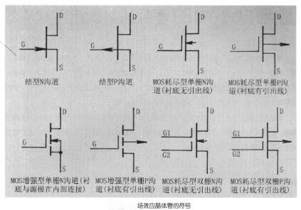 贴片场效应管管脚图图片