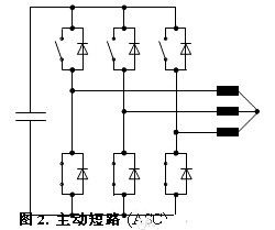 车载逆变器设计方案