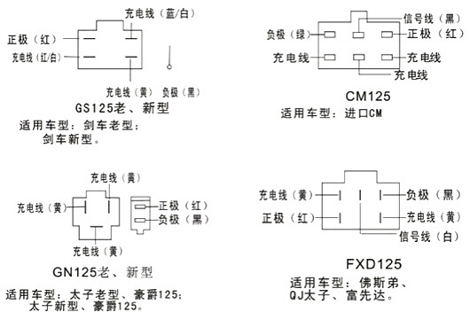 110摩托车接线图图片