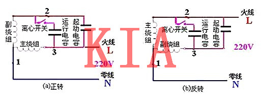 单相电机，三相电机，接线图