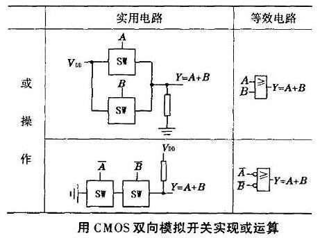 CMOS传输门工作原理