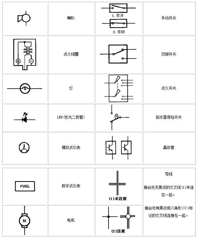 电工基础知识电路图