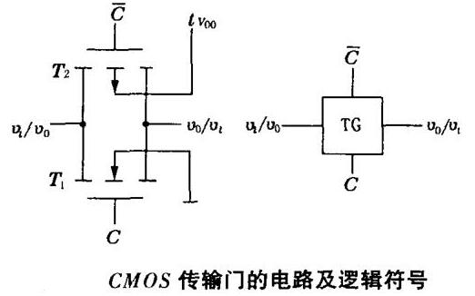 CMOS传输门工作原理