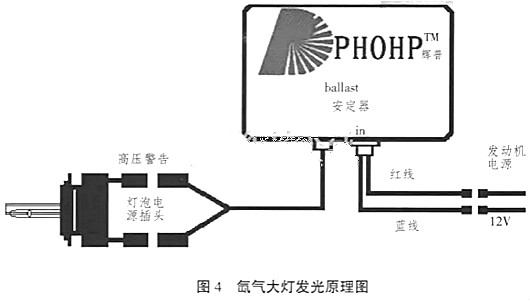 安定器电路图