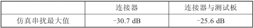 3.6