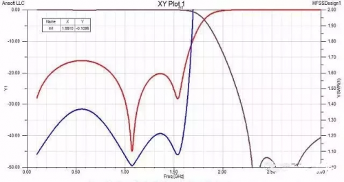 q2.6