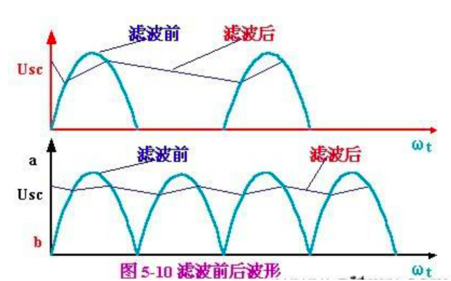 屏幕快照 2019-01-31 上午9.12.05