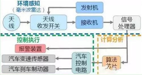 QQ截图20190123024024
