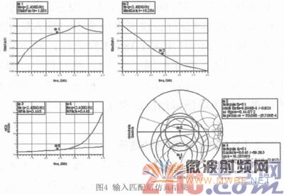 基于ATF54143的微波LNA设计与实现