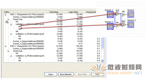 基于NI LabVIEW 2010和NI RIO构建精确定时的嵌入式系统
