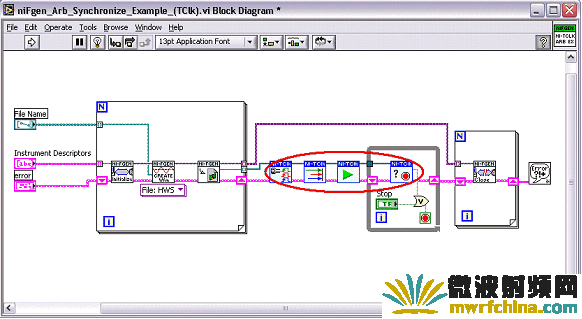 四台虚拟仪器执行必要的工作以准确同步AWG